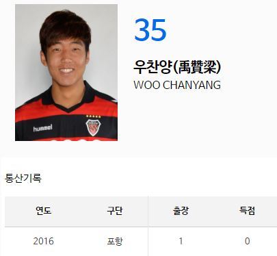 이름 특이한 한국 선수들.jpg | 인스티즈