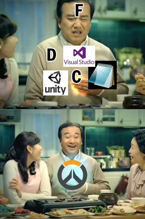 시험끝난 대학생들 상황 | 인스티즈