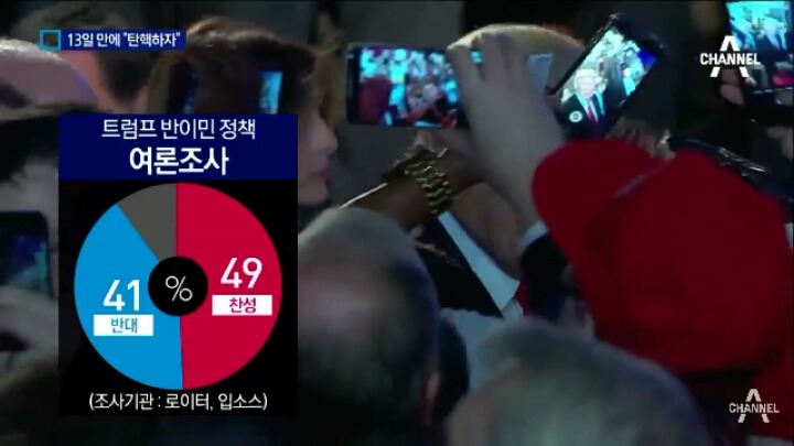 꽤 오래 버틴 트럼프 | 인스티즈