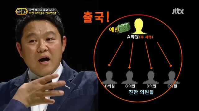 국회의원들이 외유를 좋아하는 이유.jpg | 인스티즈
