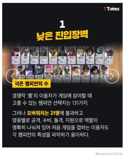 오버워치는 어떻게 롤을 왕좌에서 끌어내렸나 | 인스티즈