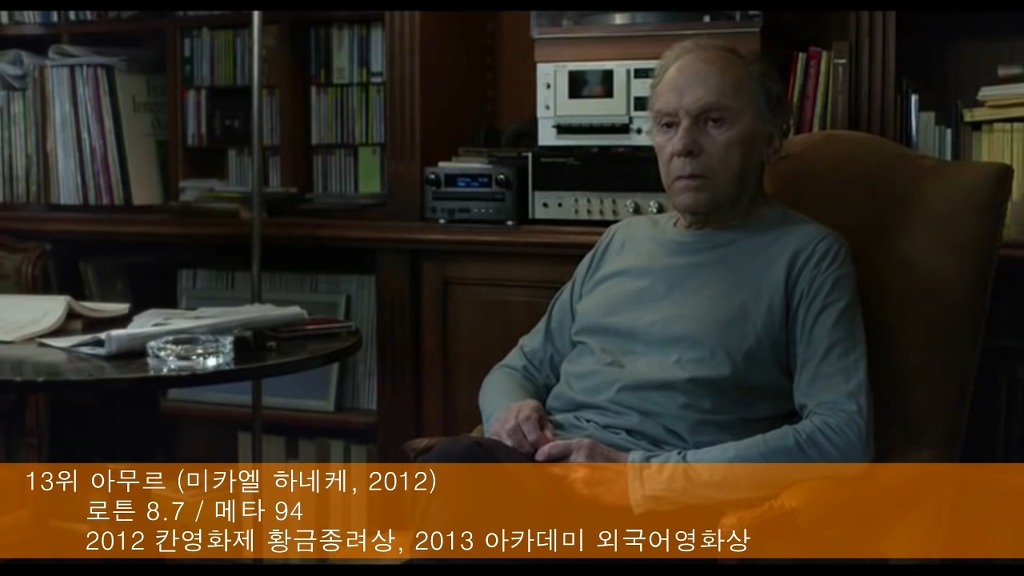 21세기 영화 TOP 40 | 인스티즈