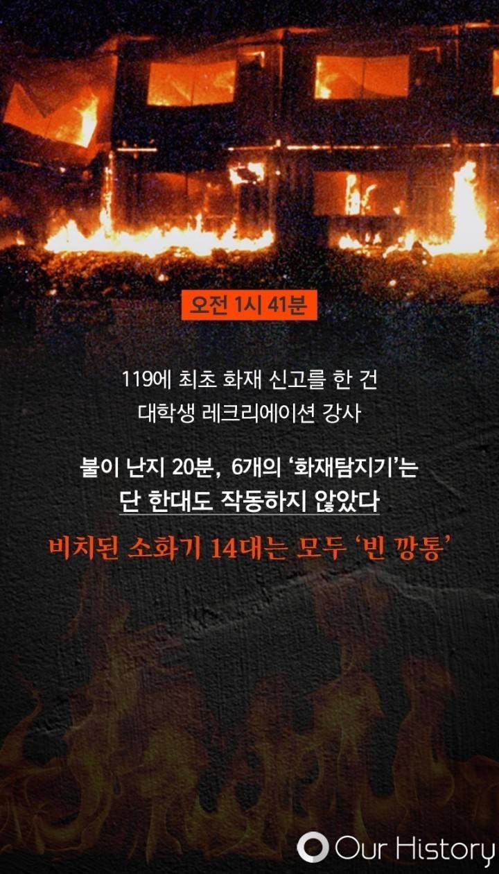 우리가 반드시 기억해야할 사건 | 인스티즈