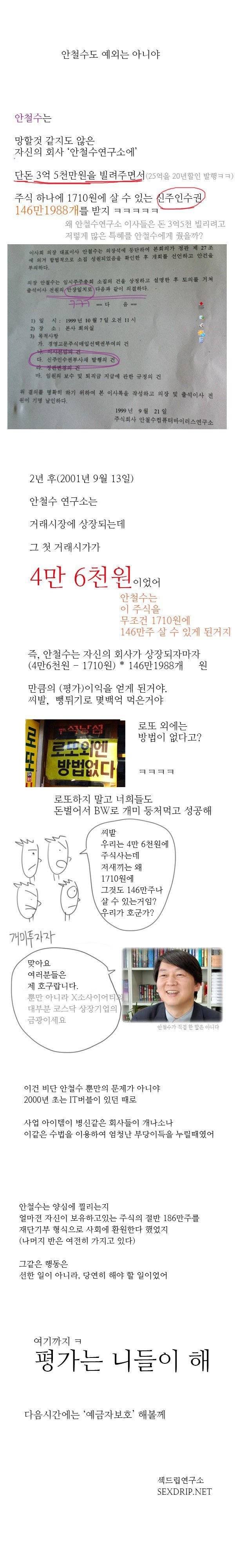 안철수와 BW 쉽게 설명한 글 | 인스티즈