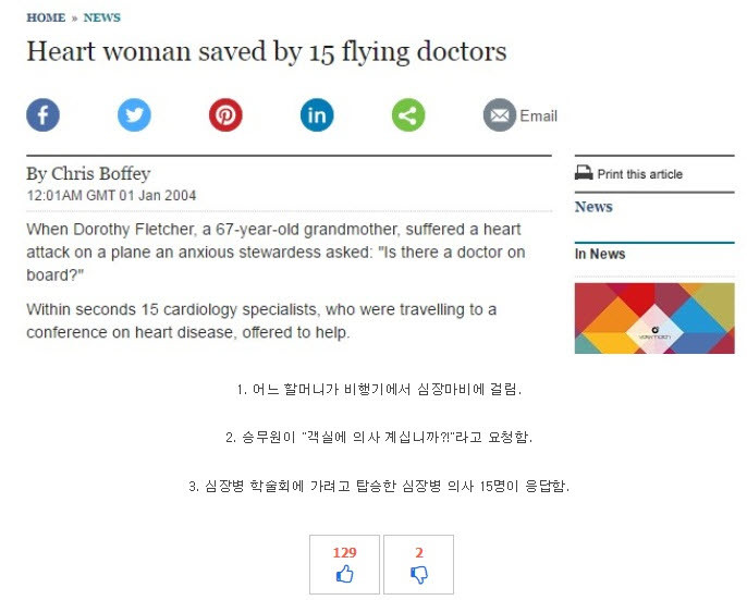 혹시 객실에 의사 계십니까!!？ | 인스티즈