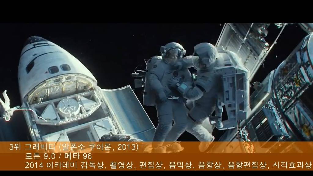 21세기 영화 TOP 40 | 인스티즈