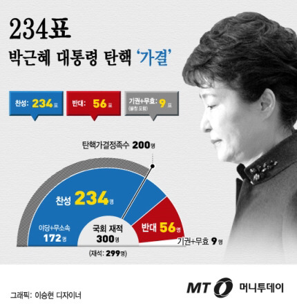 라임 살아있는 표결 수 .jpg | 인스티즈