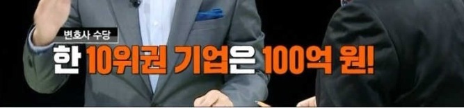 대한민국에서 가장 강한 권력을 가진 기관 | 인스티즈