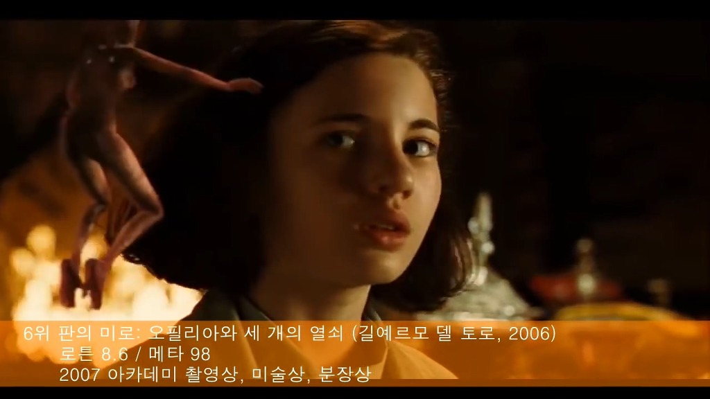 21세기 영화 TOP 40 | 인스티즈