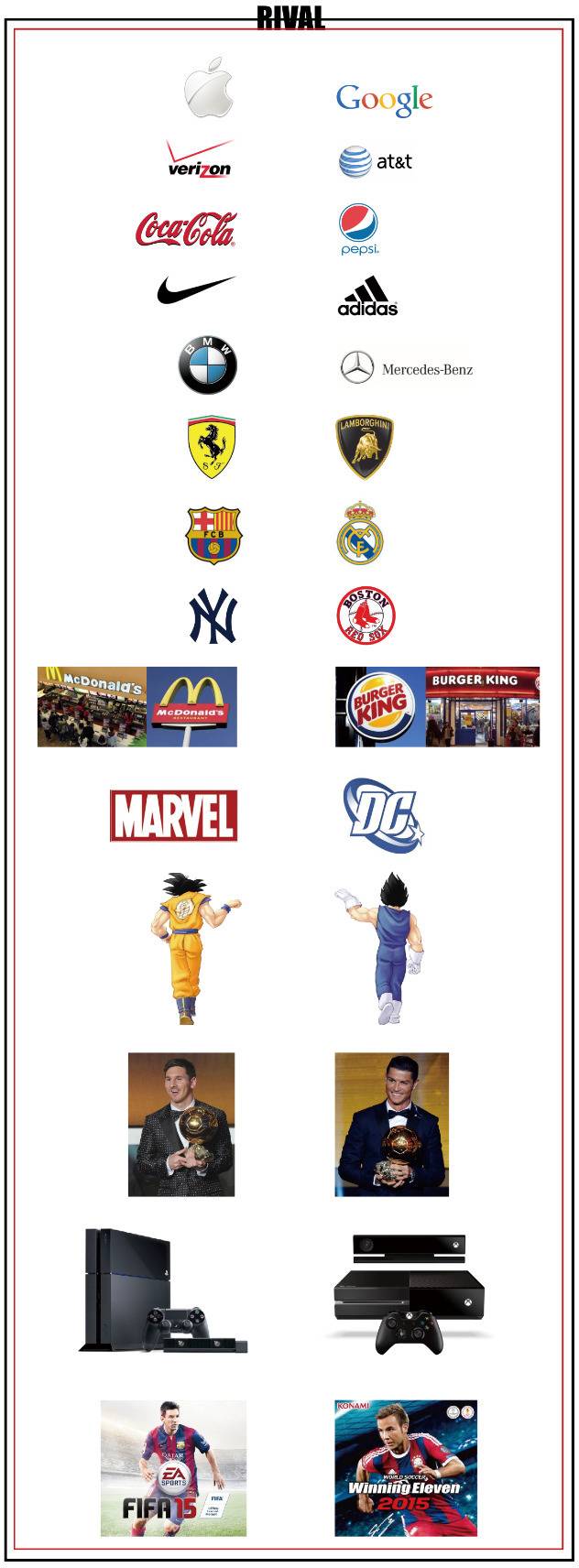 해외에서 보는 라이벌 | 인스티즈