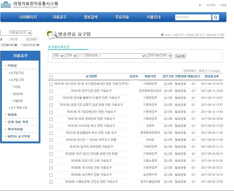 [팩트] 국회에서 자료요구 해본 사람으로써 사실을 알려드립니다.fact | 인스티즈