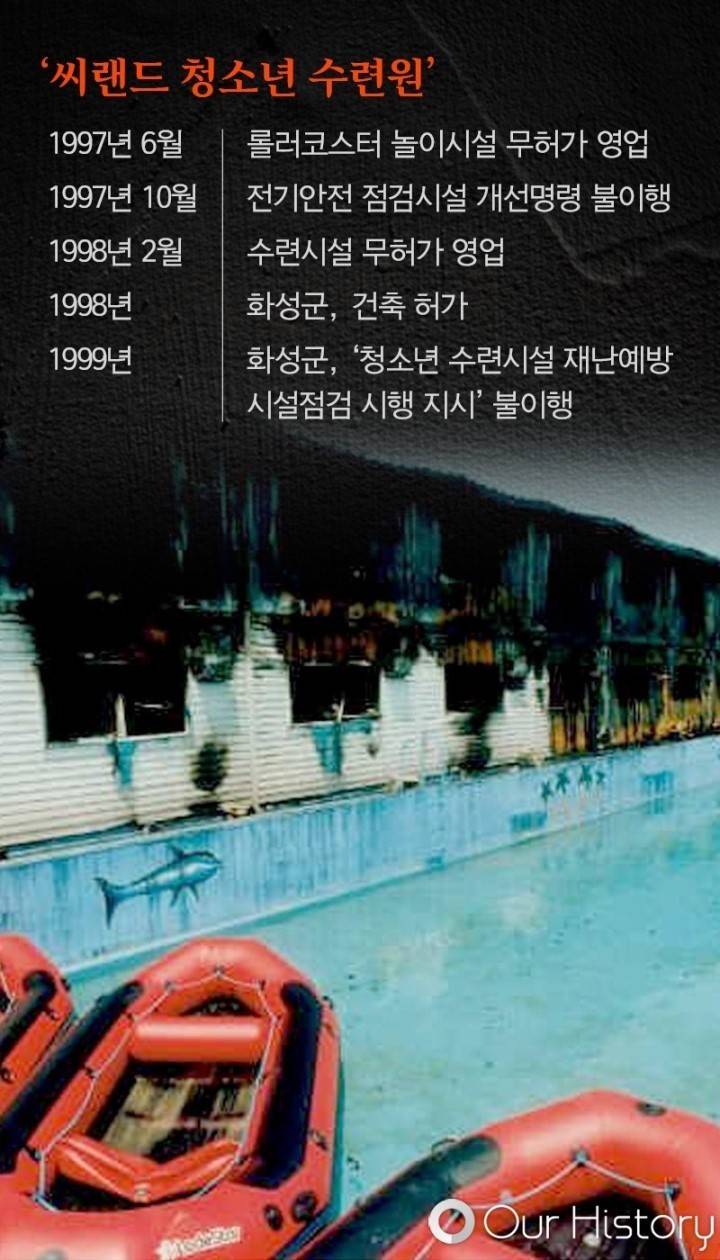 우리가 반드시 기억해야할 사건 | 인스티즈