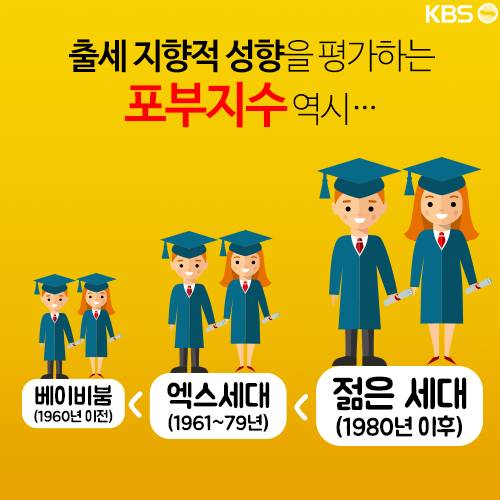  우리 아이들은 꿈을 위해 공부하지 않는다 | 인스티즈