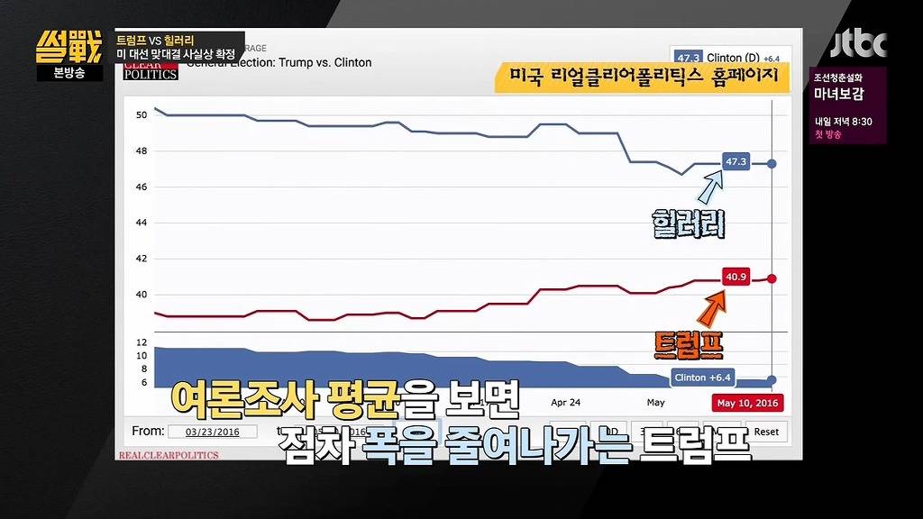 트럼프가 인기 쩌는 이유 .jpg | 인스티즈