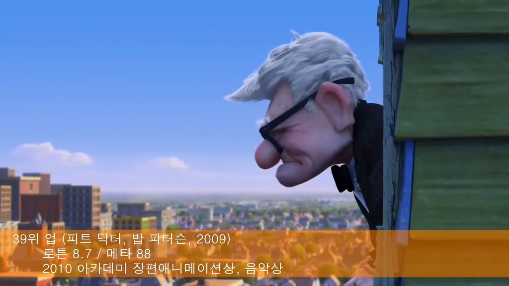 21세기 영화 TOP 40 | 인스티즈