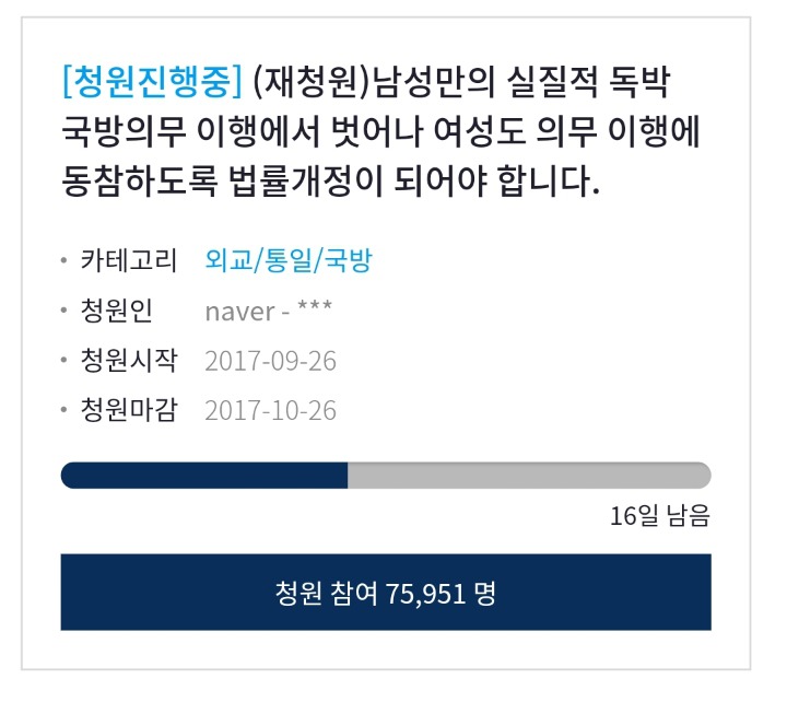 여성의 병역의무 동참을 위한 청와대 재청원 7만 5천 돌파 | 인스티즈