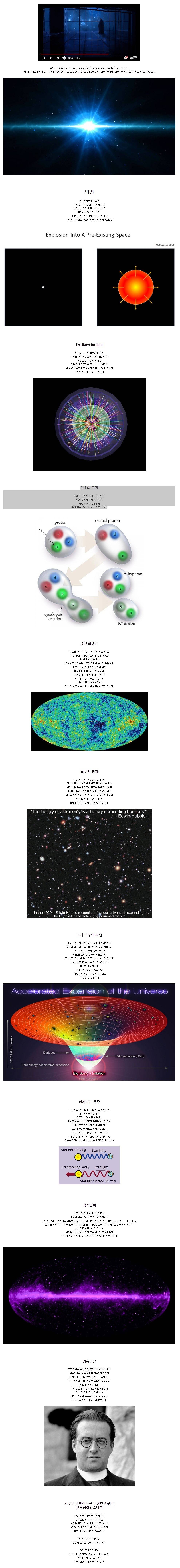 우주의 시작,빅뱅의 신비한 사실 1부 | 인스티즈