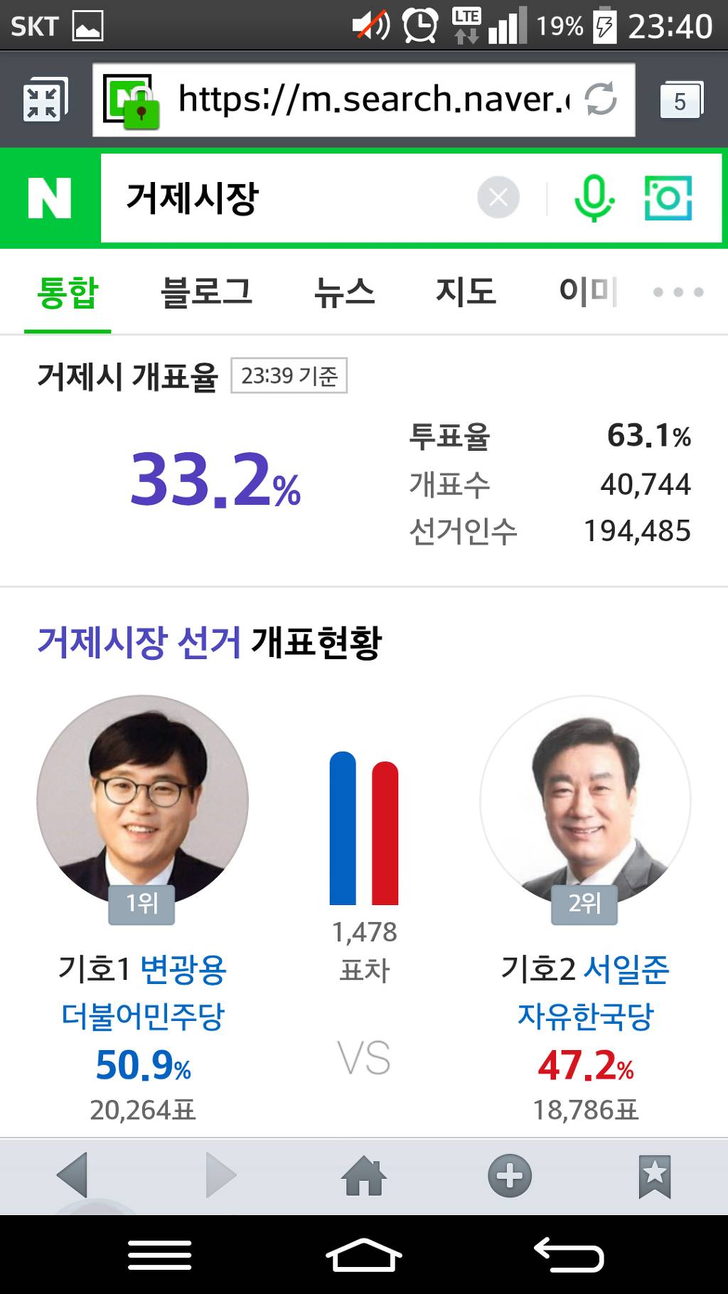 거제시는 의외네요 | 인스티즈