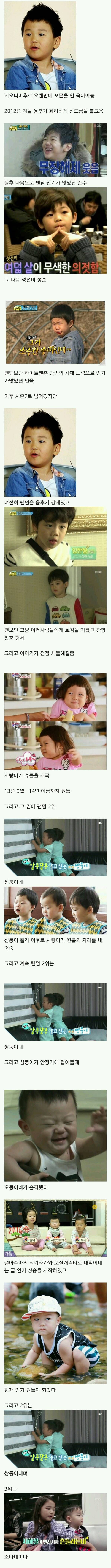 대한민국 육아예능 애기들 인기 팬덤 서열역사.jpg | 인스티즈