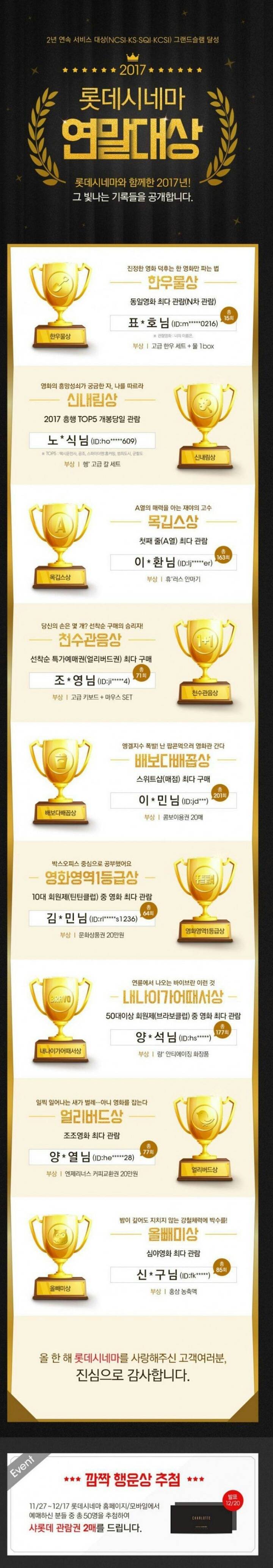 2017 롯데시네마 연말대상.jpg | 인스티즈