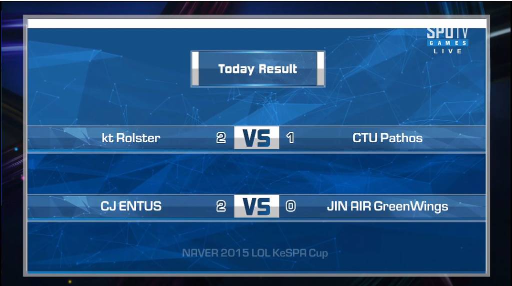 [lol] 오늘자 KeSPA컵 8강 1일차 경기 결과 및 4강 대진표 | 인스티즈