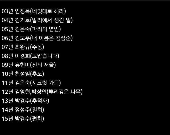 백상에서 상탄 드라마 작가들...jpg | 인스티즈