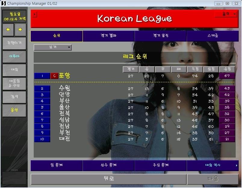 이 게임 해봤다면 당신은 아재입니다 | 인스티즈