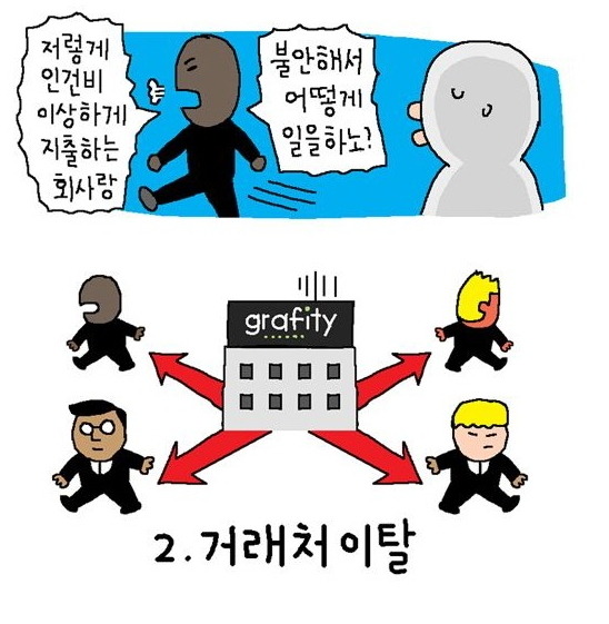 XXX 이 말하는 연봉8천만원 회사 | 인스티즈