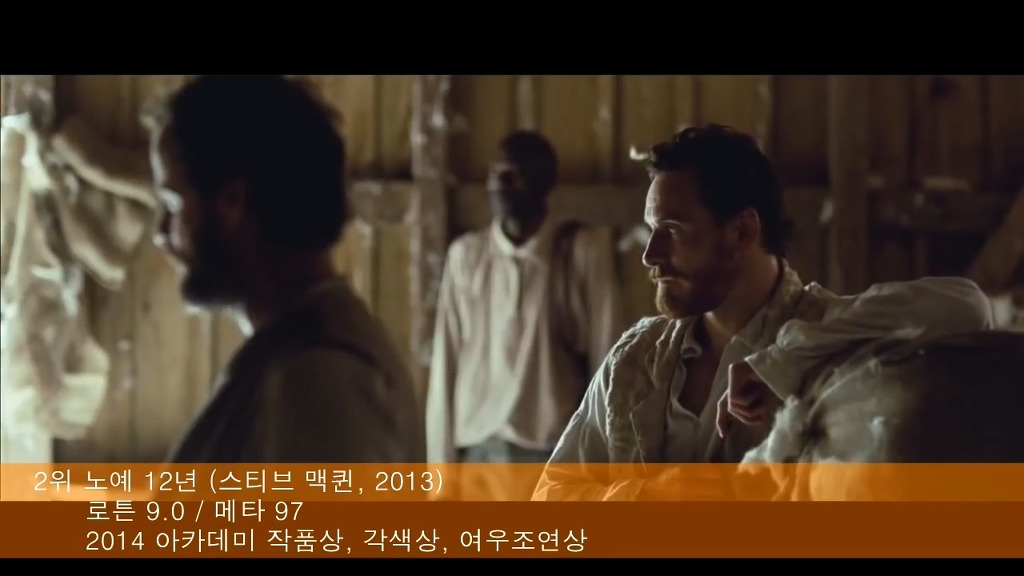 21세기 영화 TOP 40 | 인스티즈