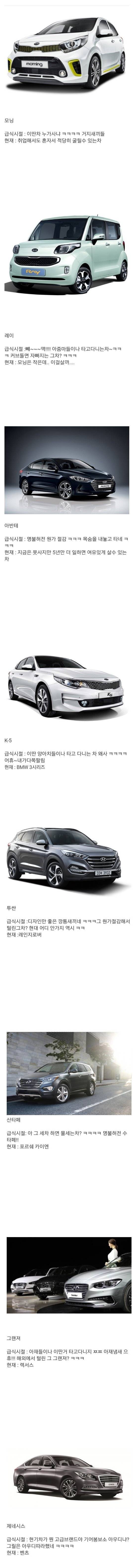 자동차 이상과 현실 | 인스티즈