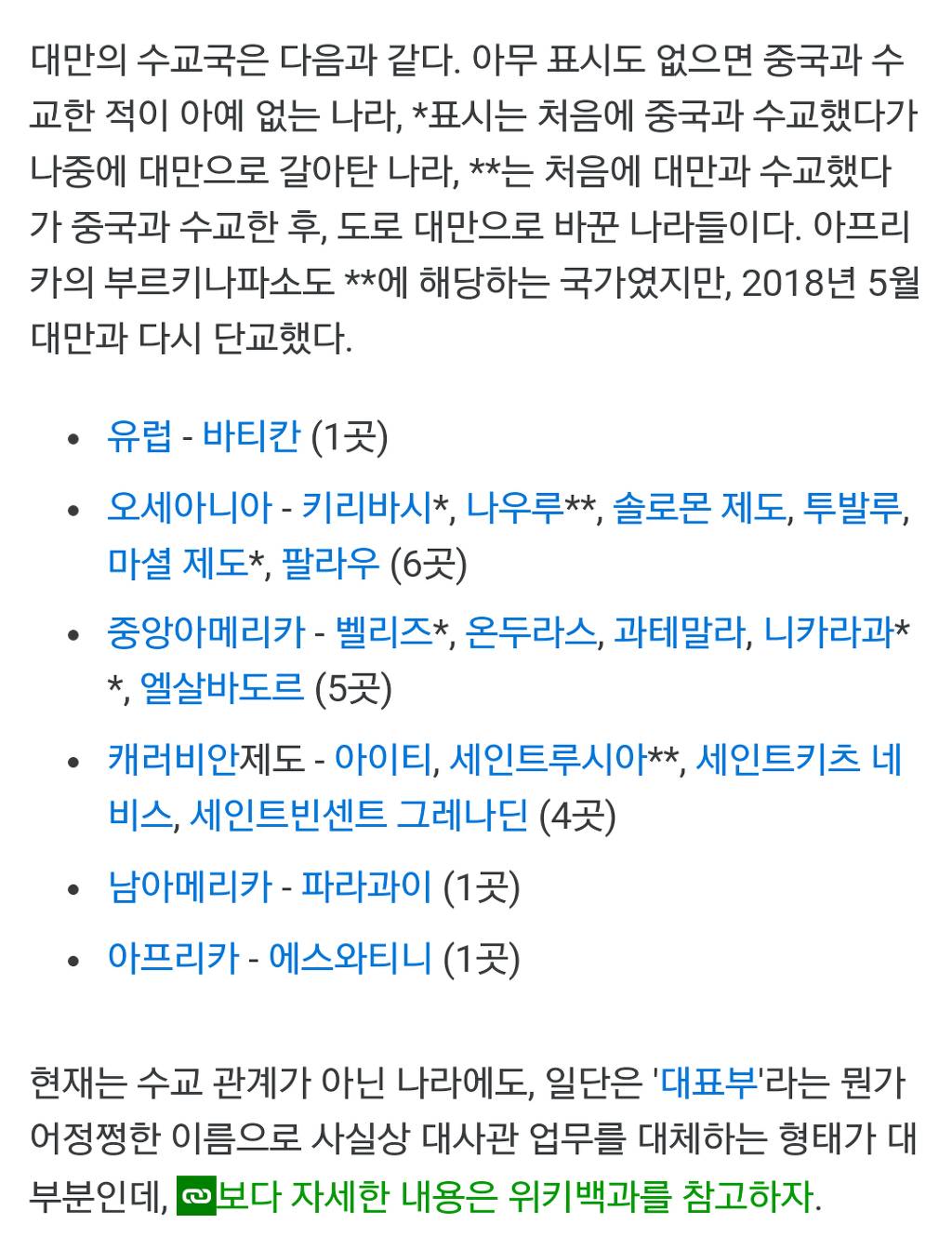 대만을 국가로 인정하는 나라들 | 인스티즈