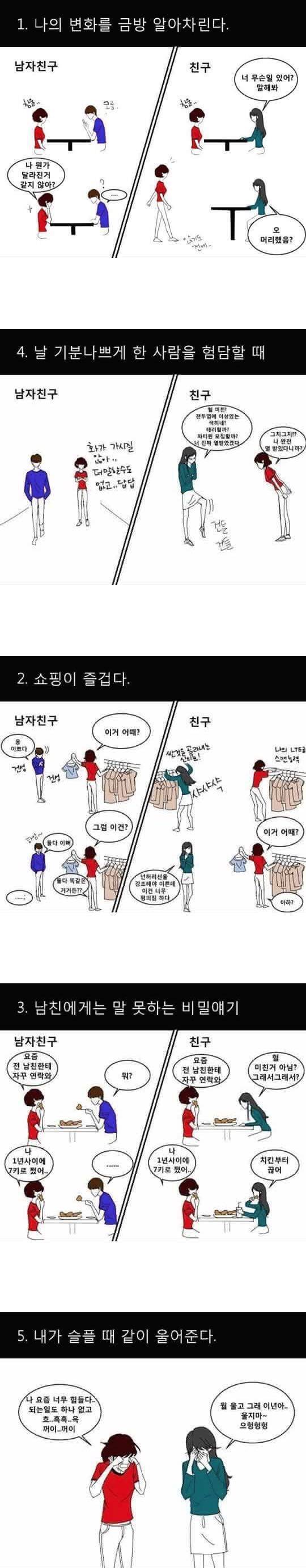 여자에게 동성 친구가 필요한 이유 | 인스티즈