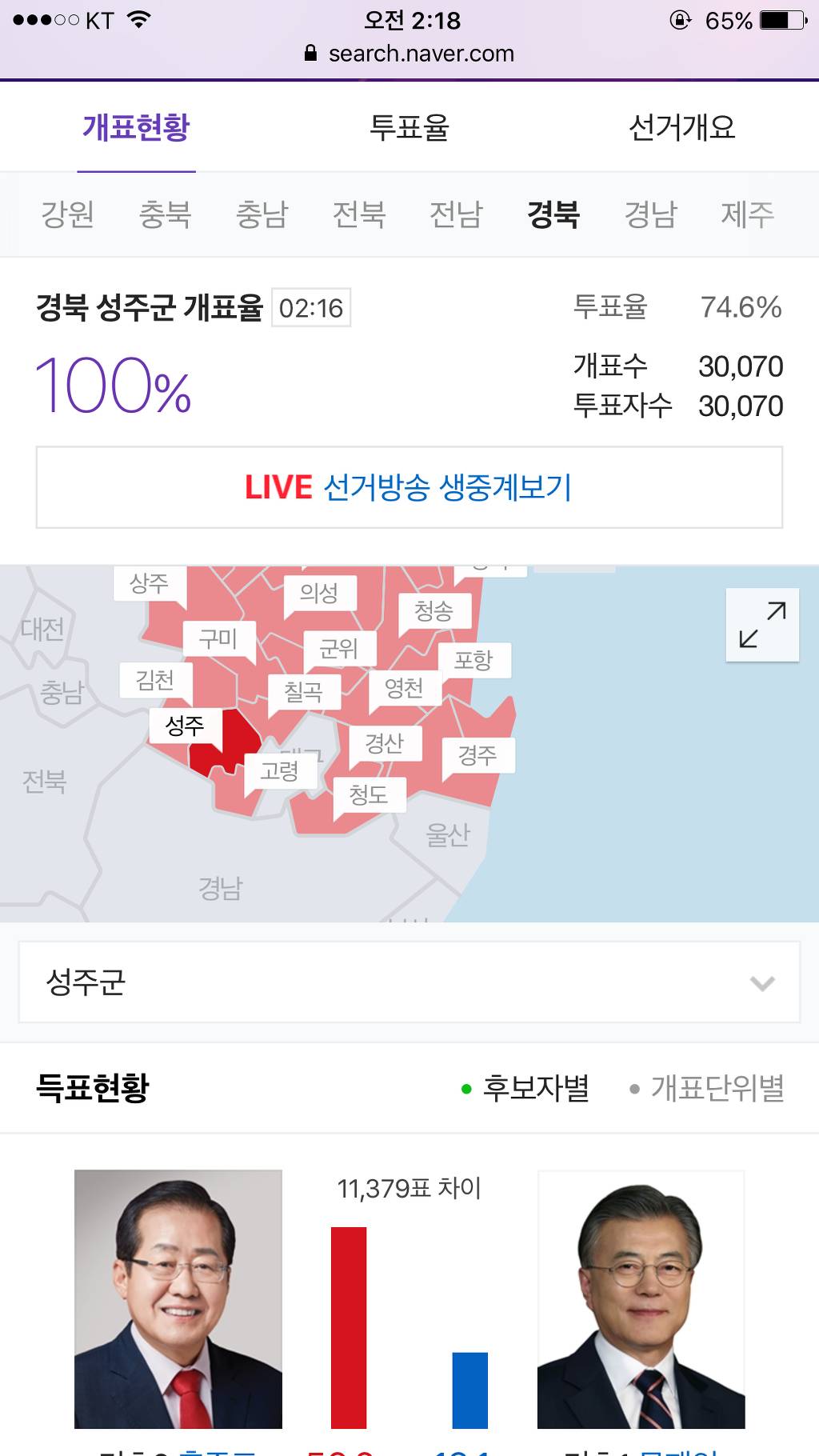 사드배치 경북 성주 개표율..... | 인스티즈