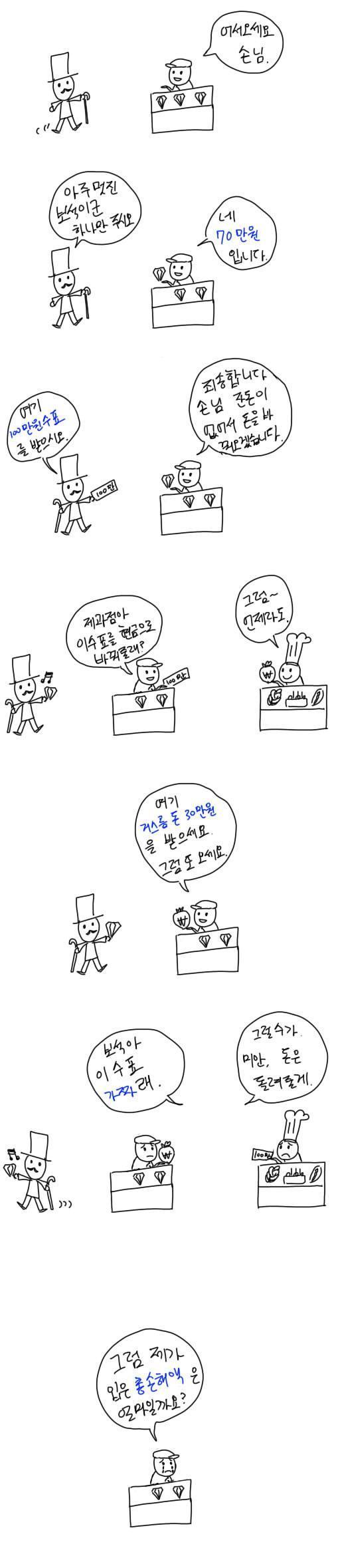 맞춘사람이 없다는 문제 | 인스티즈