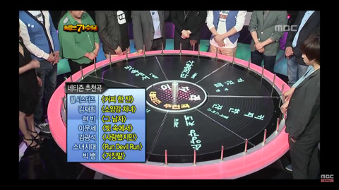 재미로 보는 나가수 522대첩의 노래가 될 뻔 했던 곡들.jpg | 인스티즈