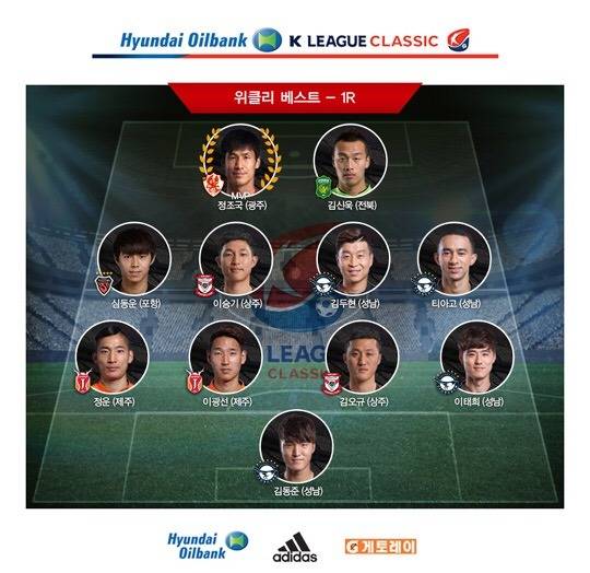 K리그 클래식 1라운드 베스트11 | 인스티즈