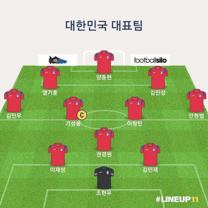 월드컵 본선까지 남은 기간, 평가전에서 보고 싶은 대표팀 조합 | 인스티즈
