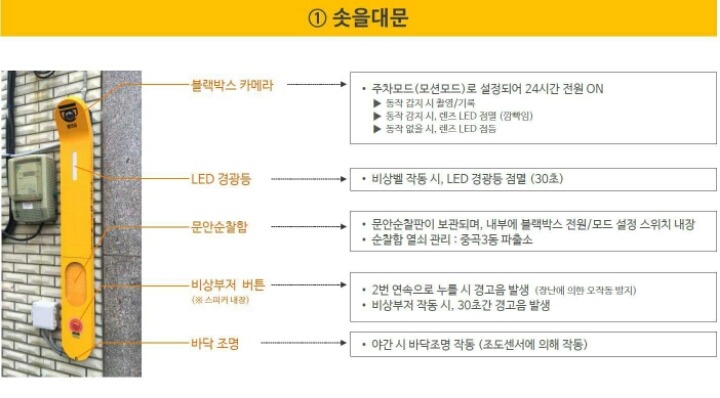 더욱 안전해지는 서울 | 인스티즈