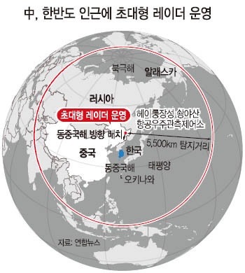2020년 대한민국은 중국의 속국 | 인스티즈
