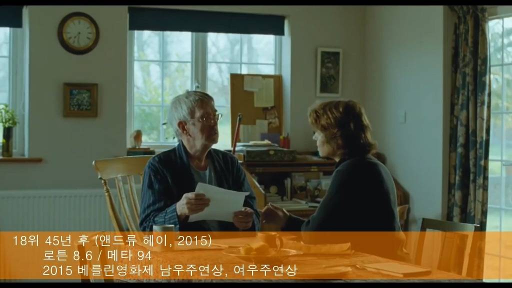 21세기 영화 TOP 40 | 인스티즈