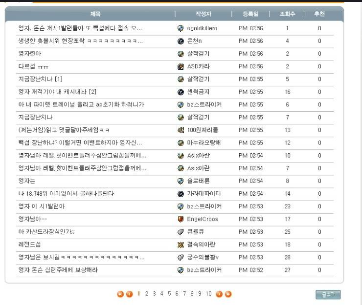 욕많이먹는직업 Best10 | 인스티즈