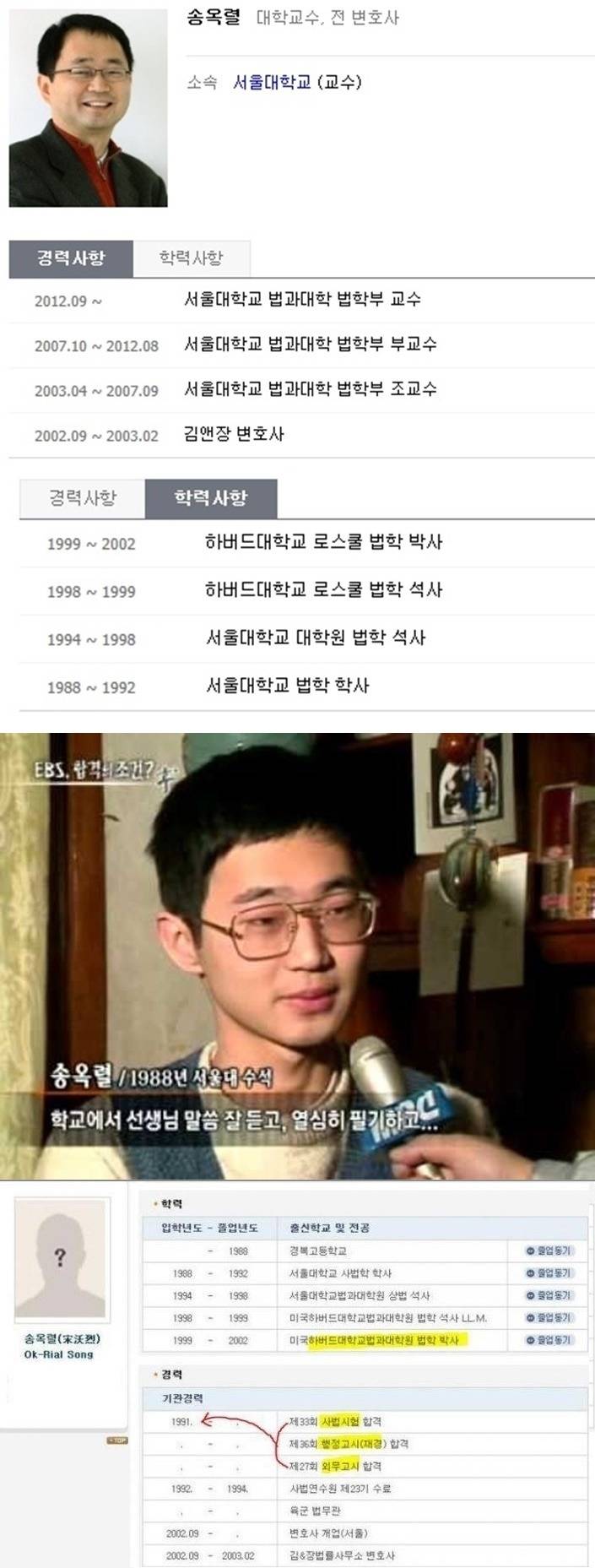1988년 서울대 수석 스펙 | 인스티즈