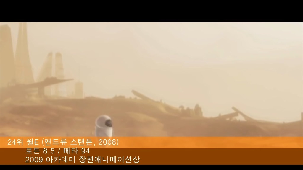 21세기 영화 TOP 40 | 인스티즈