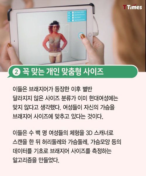 브래지어의 혁신 | 인스티즈