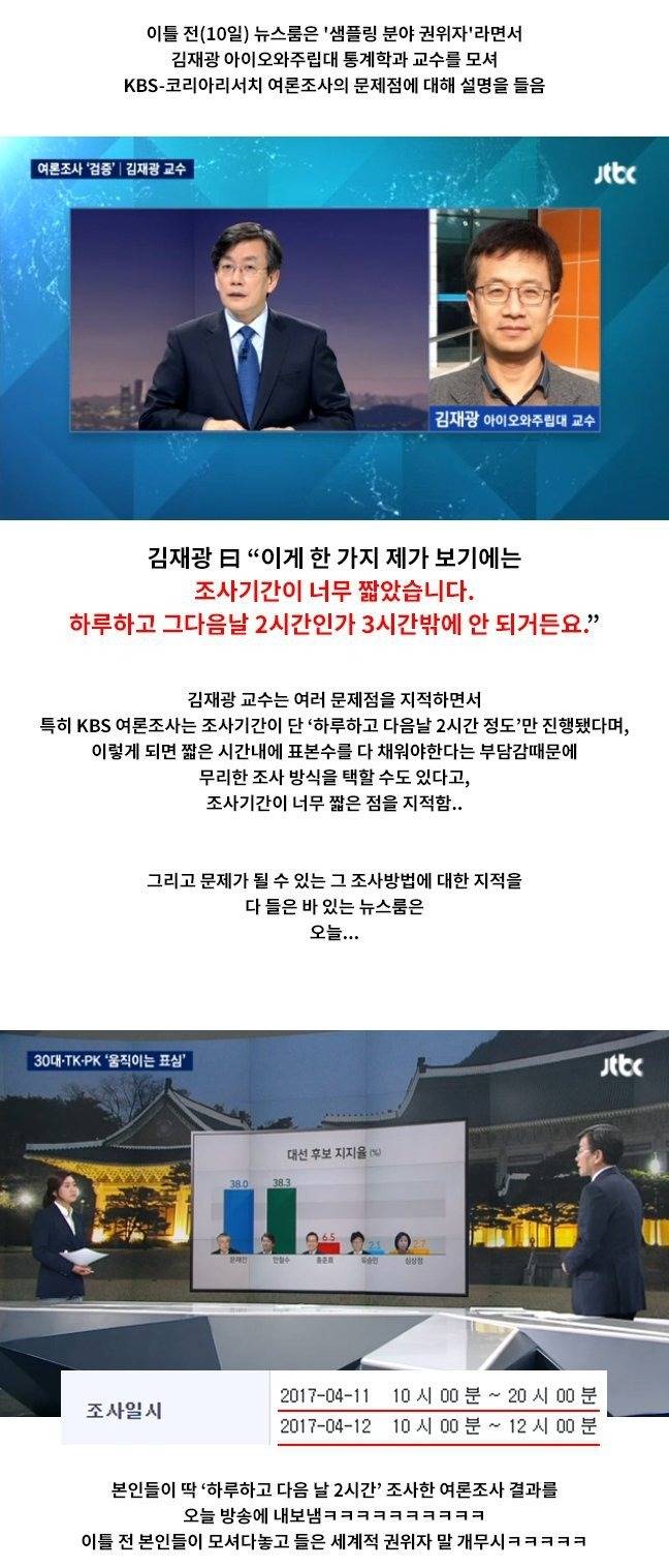 jtbc를 팩트첵크하겠습니다.jpg | 인스티즈