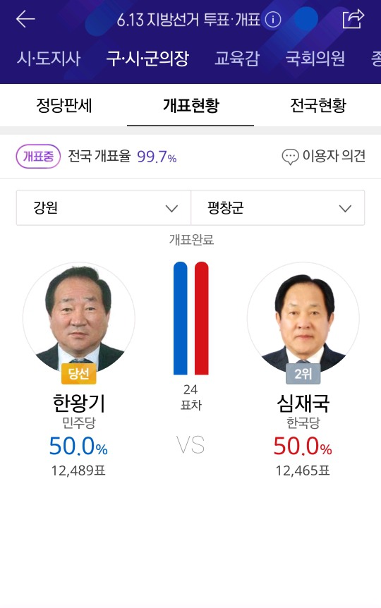 24표차이로 당선.jpg | 인스티즈