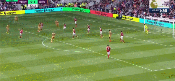 손흥민 추가골.gif | 인스티즈