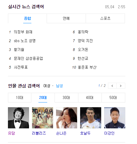 20대 남성 의문의 인기 검색어 | 인스티즈