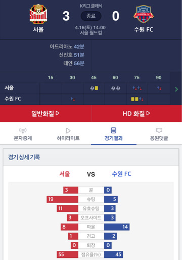 아제 경기 기록 ㄷㄷ .JPG | 인스티즈