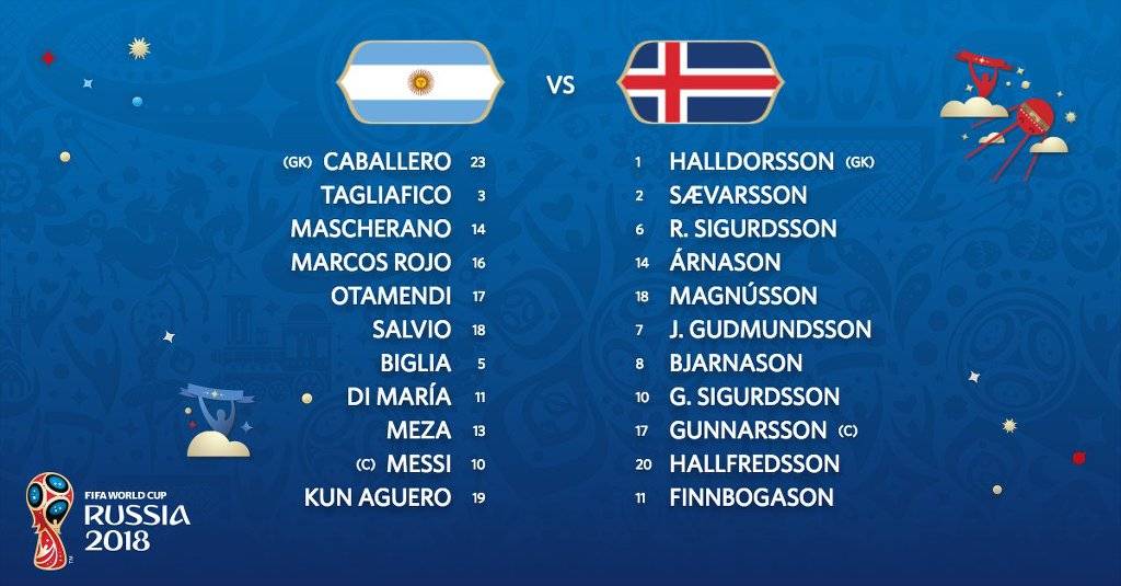 [WCD조1차전] 아르헨티나 vs 아이슬란드 선발 라인업 | 인스티즈
